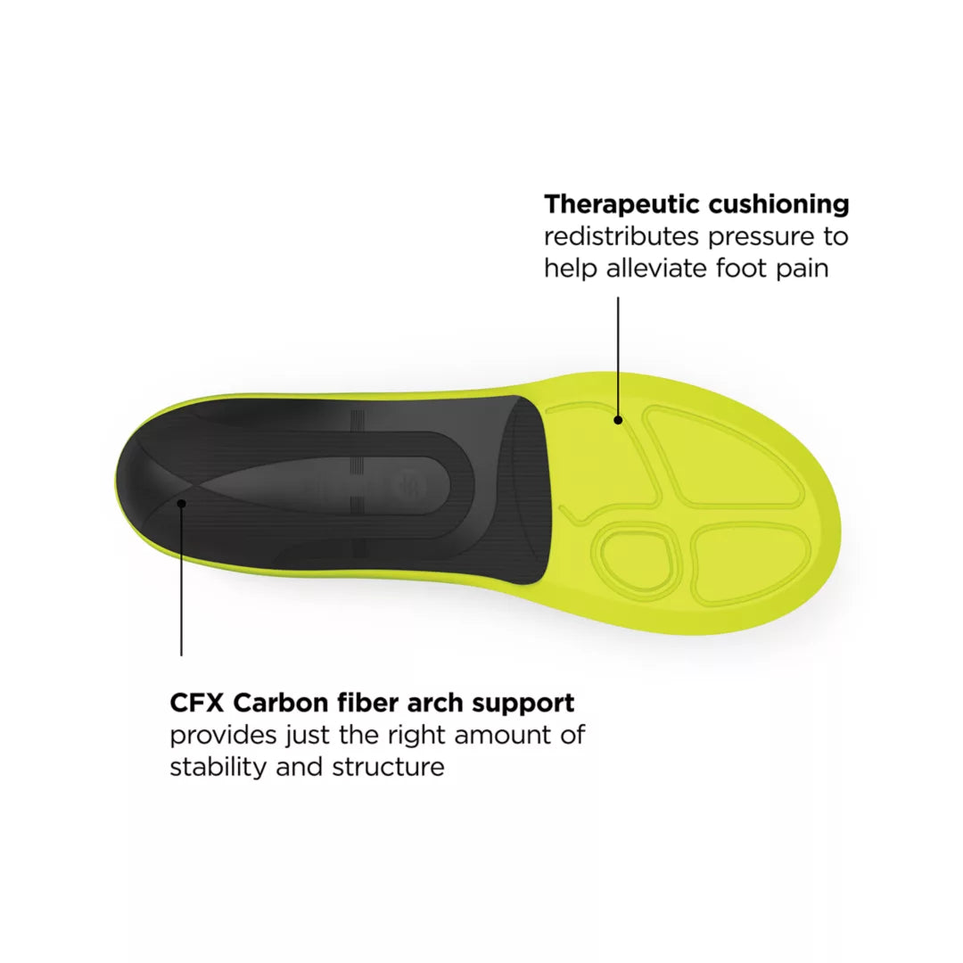 New Balance Running Support CFX For Men