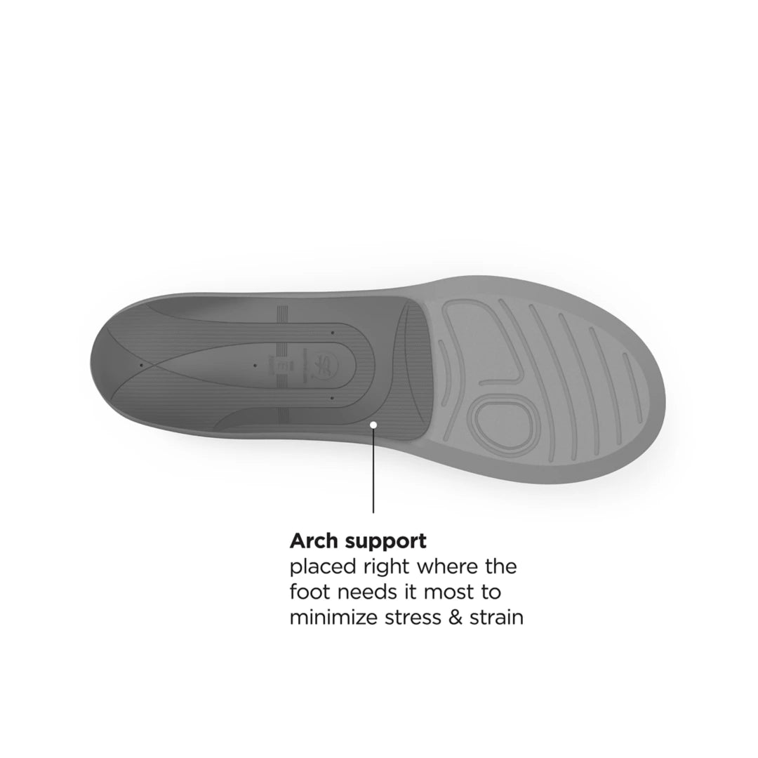 New Balance Metatarsal Support For Men